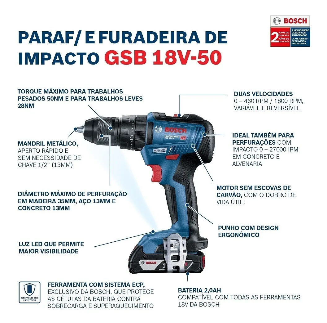 Destornillador Furad Impacto 18v Bosch Gsb 18v-50 Cepillo + Aces