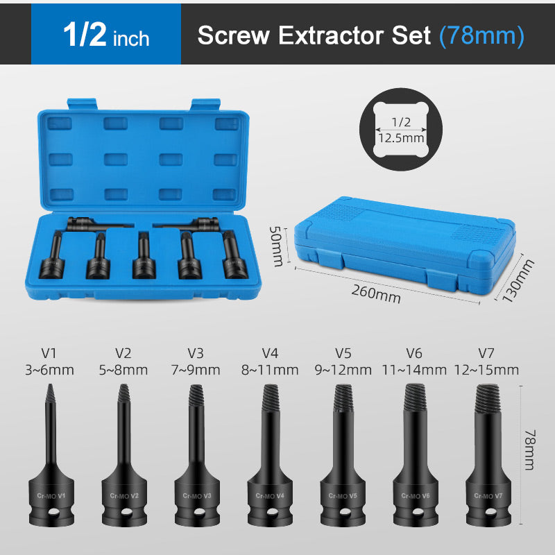 Damaged Screw Extractor Set