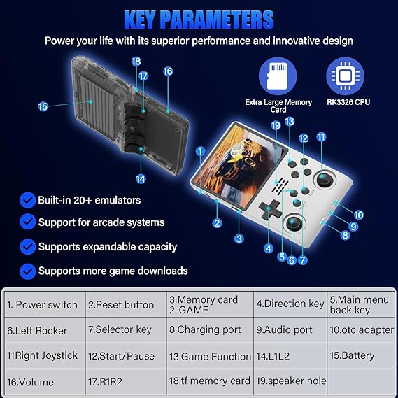 RetroBlast  Console