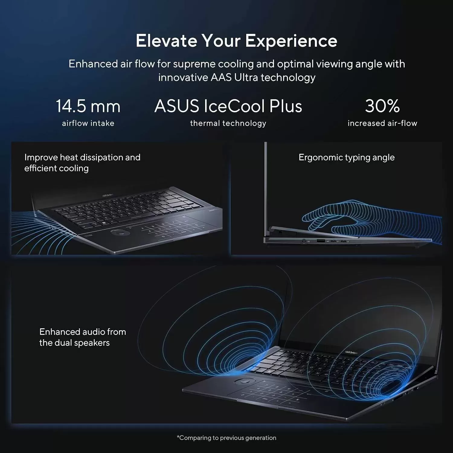 ASUS ZenBook Pro 16X OLED 16 inch 4K OLED 16:10 Touch Display, ASUS Dial, Intel Core i9-12900H, 32GB, 2TB, GeForce RTX 3060 GPU, Windows 11 Pro, Tech Black, UX7602ZM-XB96T