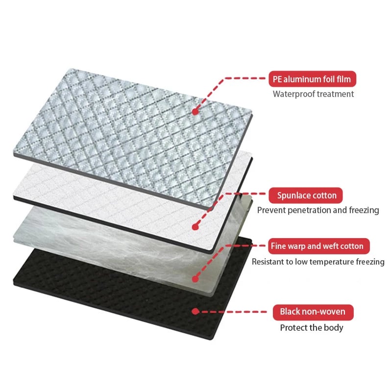 Magnetic car anti-snow blanket