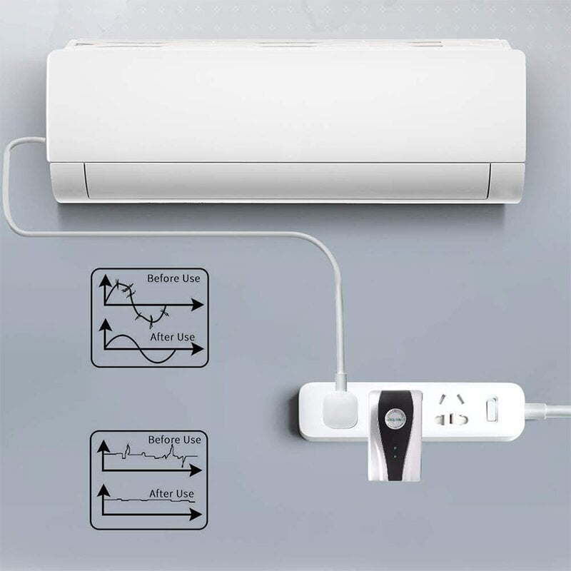 PowerSavea -Energy Saver Saving Device for Household Office Market Factory