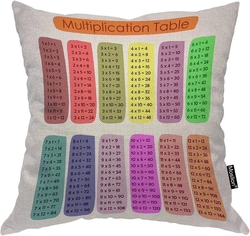 Casual Retro Periodic Table Of Elements Spandex Pillow Cases