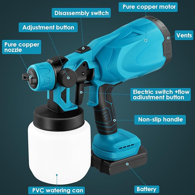 Cordless Paint Sprayer 48V