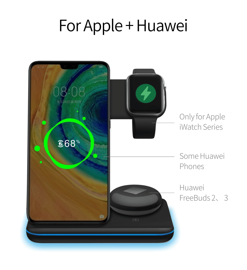 🔥3 in 1 Wireless Charging Dock🔥Buy 2 Free Shipping