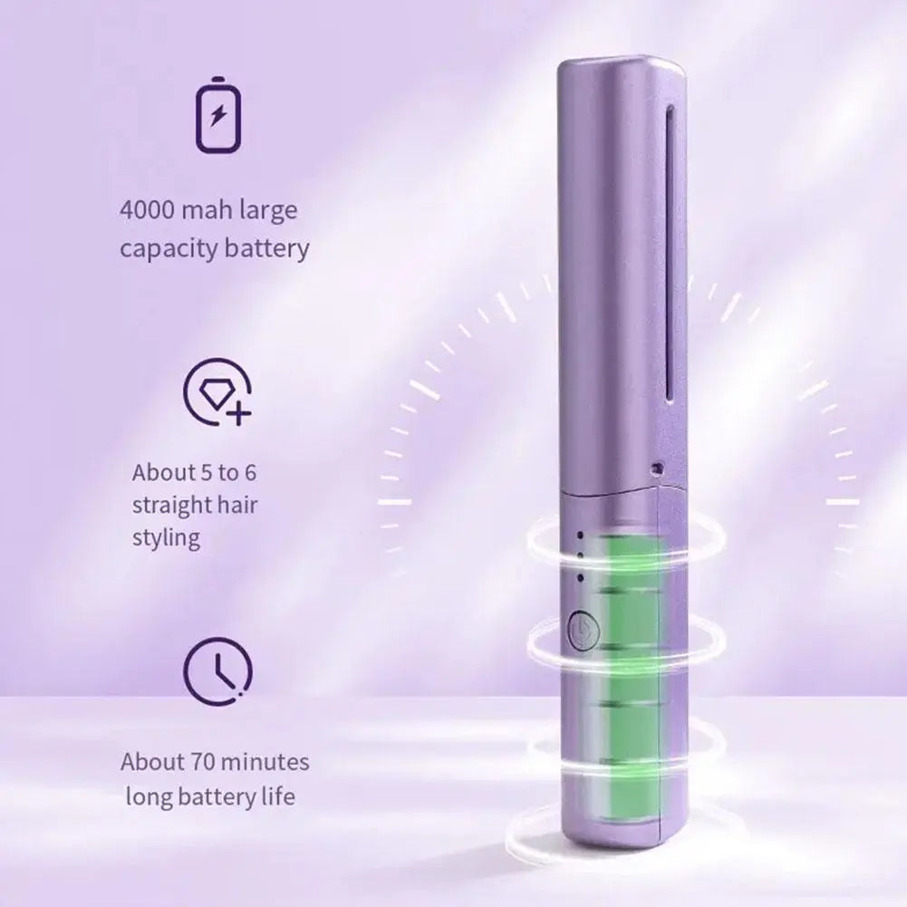 Rechargeable Mini Hair Straightener