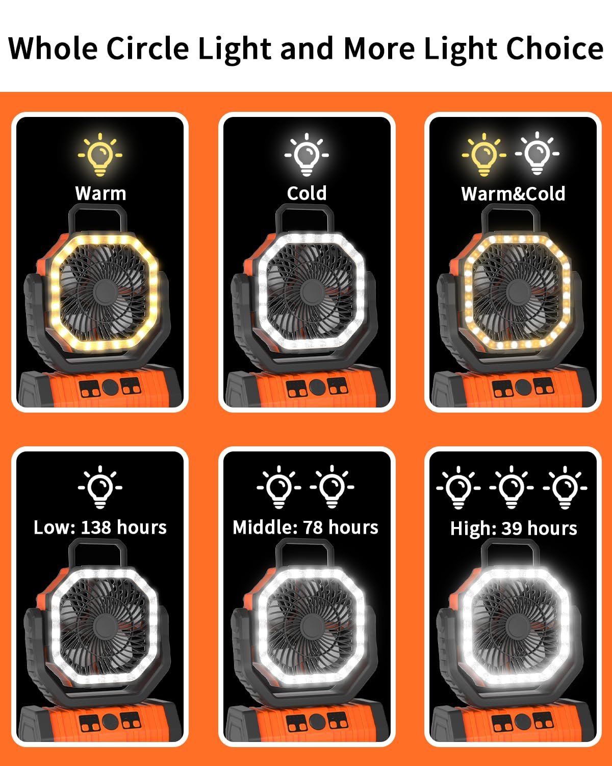 10000mAh Rechargeable Portable Camping Fan with LED Light