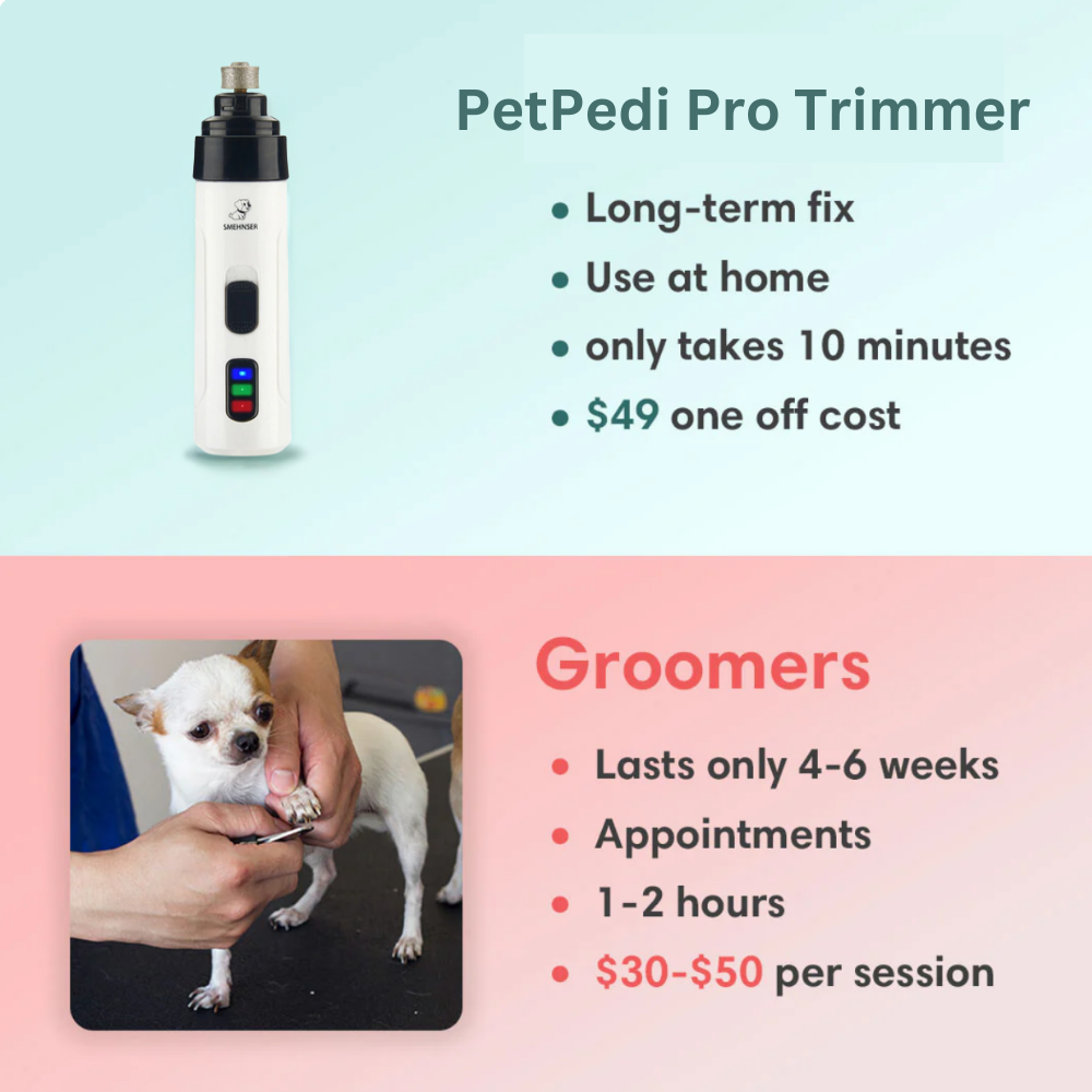 PetPedi Pro Trimmer (FREE 5 Grinder Heads Included)