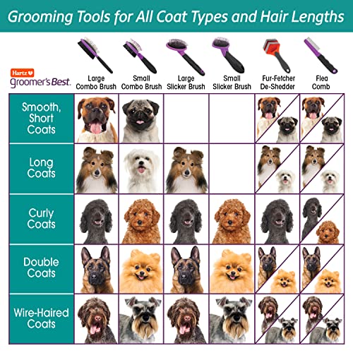 HARTZ. Groomer's Best Small Slicker Brush for Cats and Small Dogs. Black/Violet. 1 Count