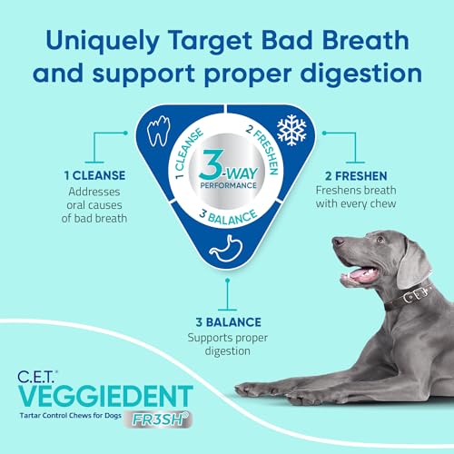 Virbac CET Veggiedent FR3SH Tartar Control Chews for Dogs. Small