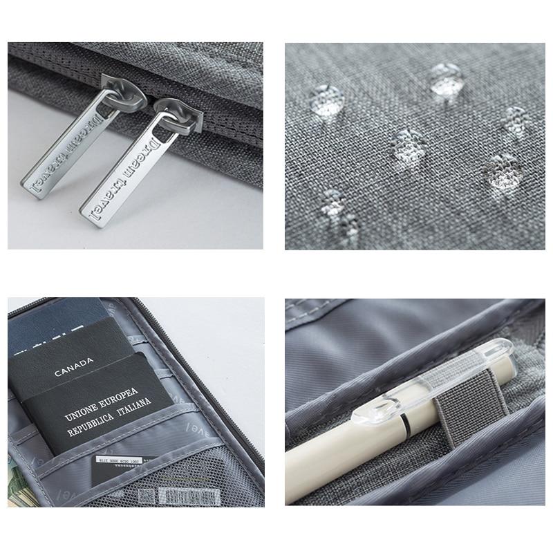 Travel Document Wallet