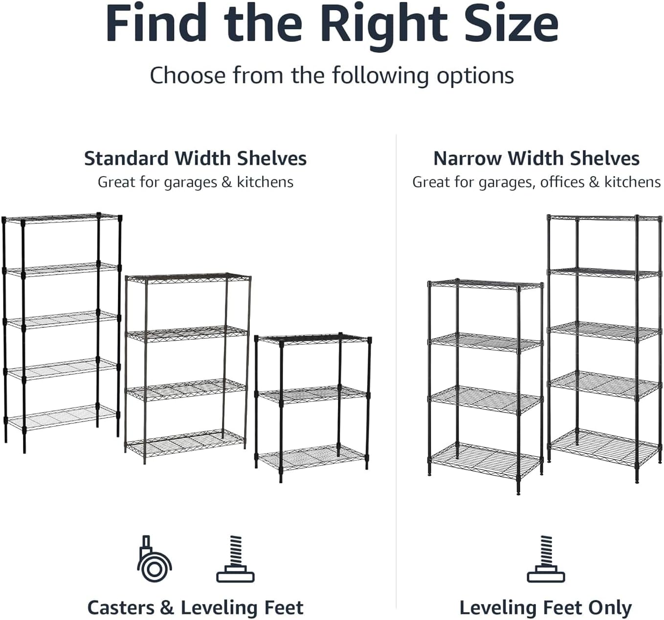 Amazon Basics 5-Shelf Adjustable Heavy Duty Steel Wire Rack Storage Shelving Organizer for Kitchen, Garage, 36