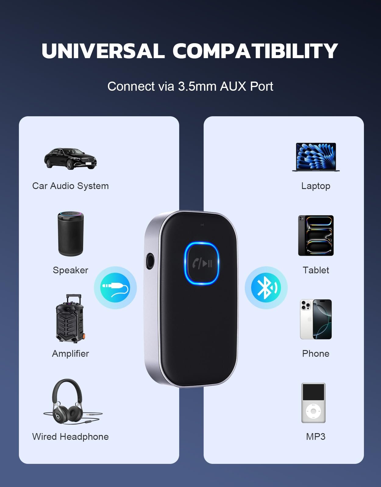 Bluetooth Receiver for Car