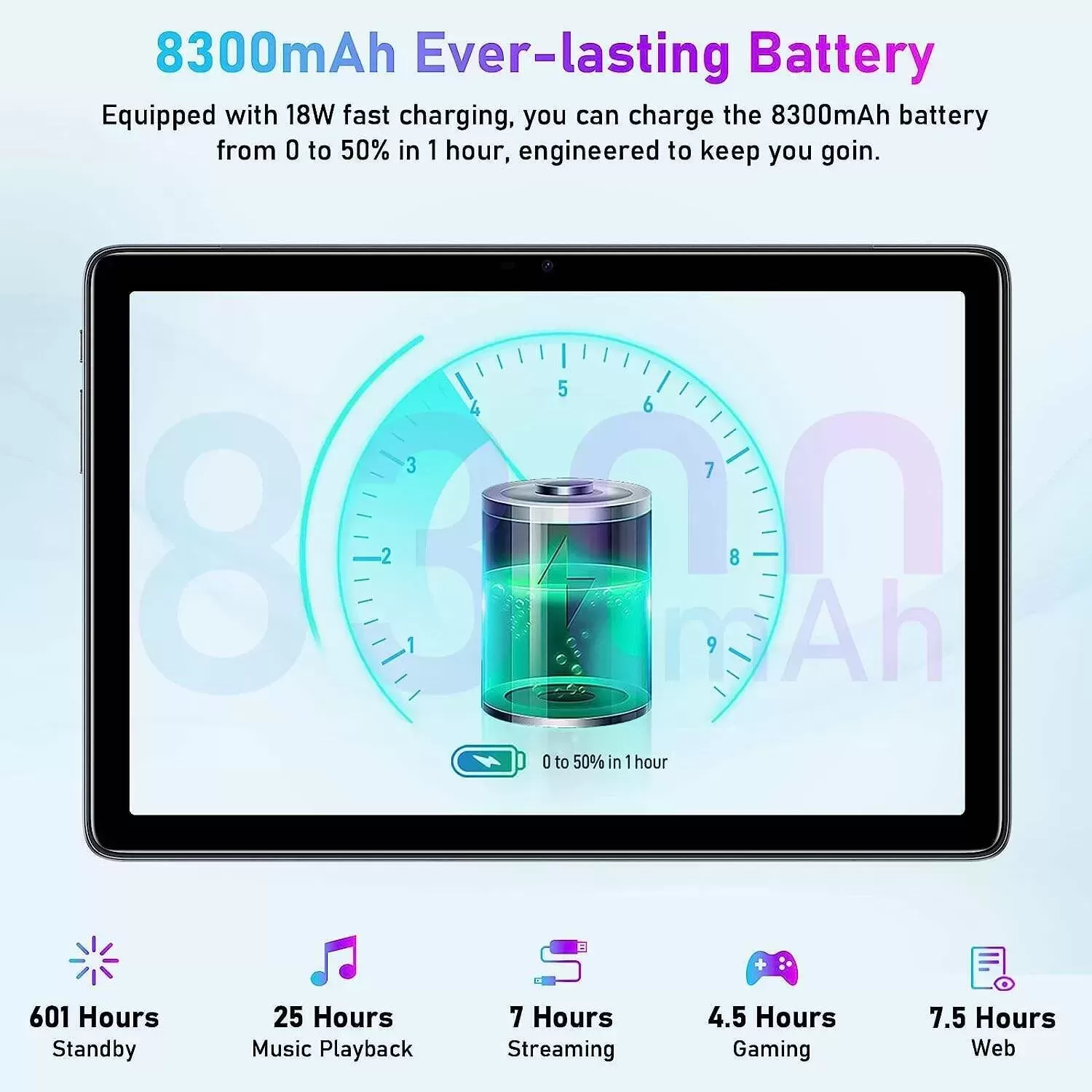T10 Android Tablet 2K HD 10.1 inch, 15GB RAM 128GB ROM(TF 1TB), Octa-Core Android 12 OS, Battery 8300mAh, 2.4/5G WiFi&Bluetooth 5.0, 13MP+8MP Camera, TÜV Low Bluelight Tablet for Kids (Silvery)