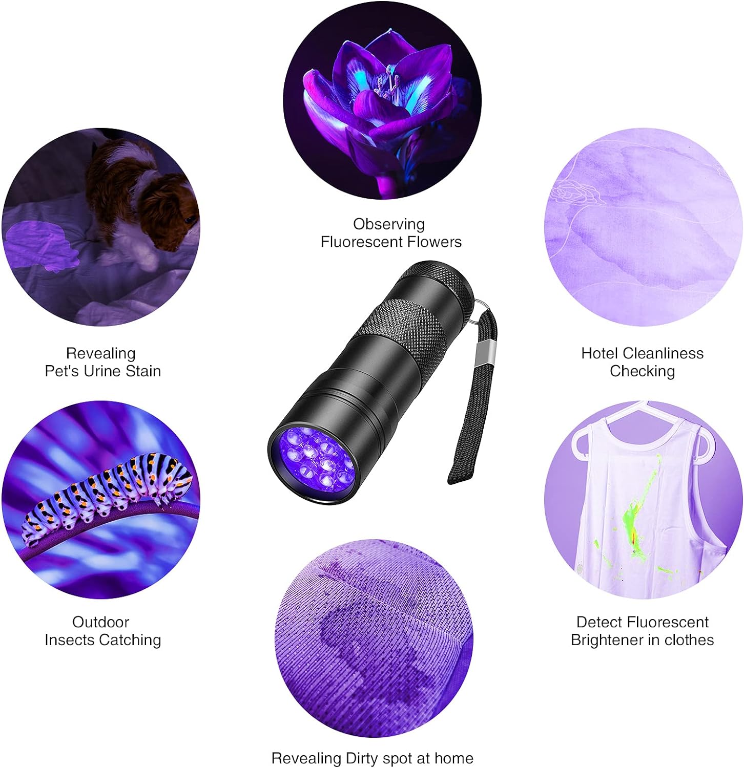 COSOOS 2 Pack UV Flashlight. 12 LED Handheld Blacklight Flashlight 395nm Mini Light Torch Detector for Dog Pet Urine Stains. Bed Bugs and Scorpions. (Batteries not Included)