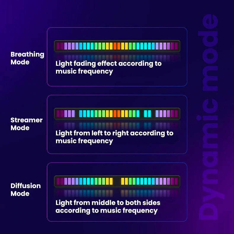 Rhythm LED Bar (2 Pack)