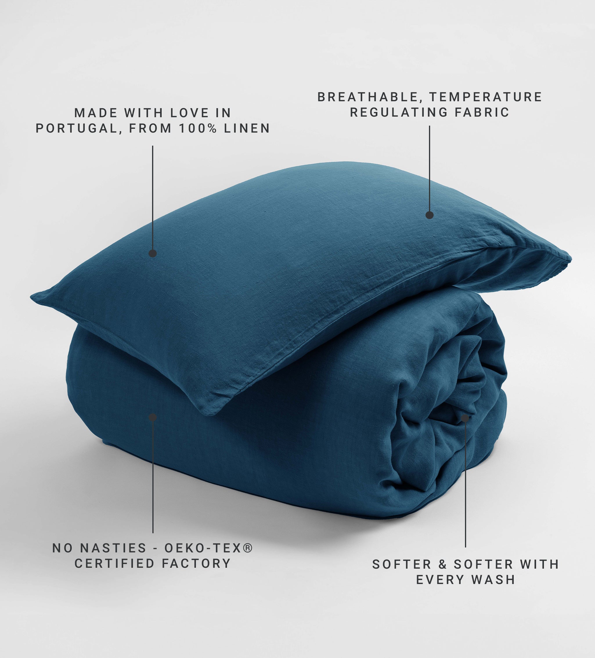 Peacock 100% Linen Pillowcase