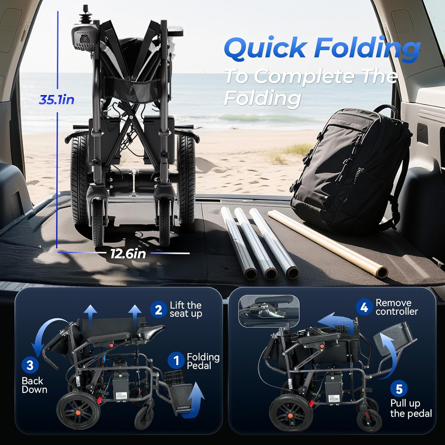 Electric Wheelchairs for Adults, Foldable Lightweight Electric Wheelchair Travel Motorized Wheelchairs for Seniors