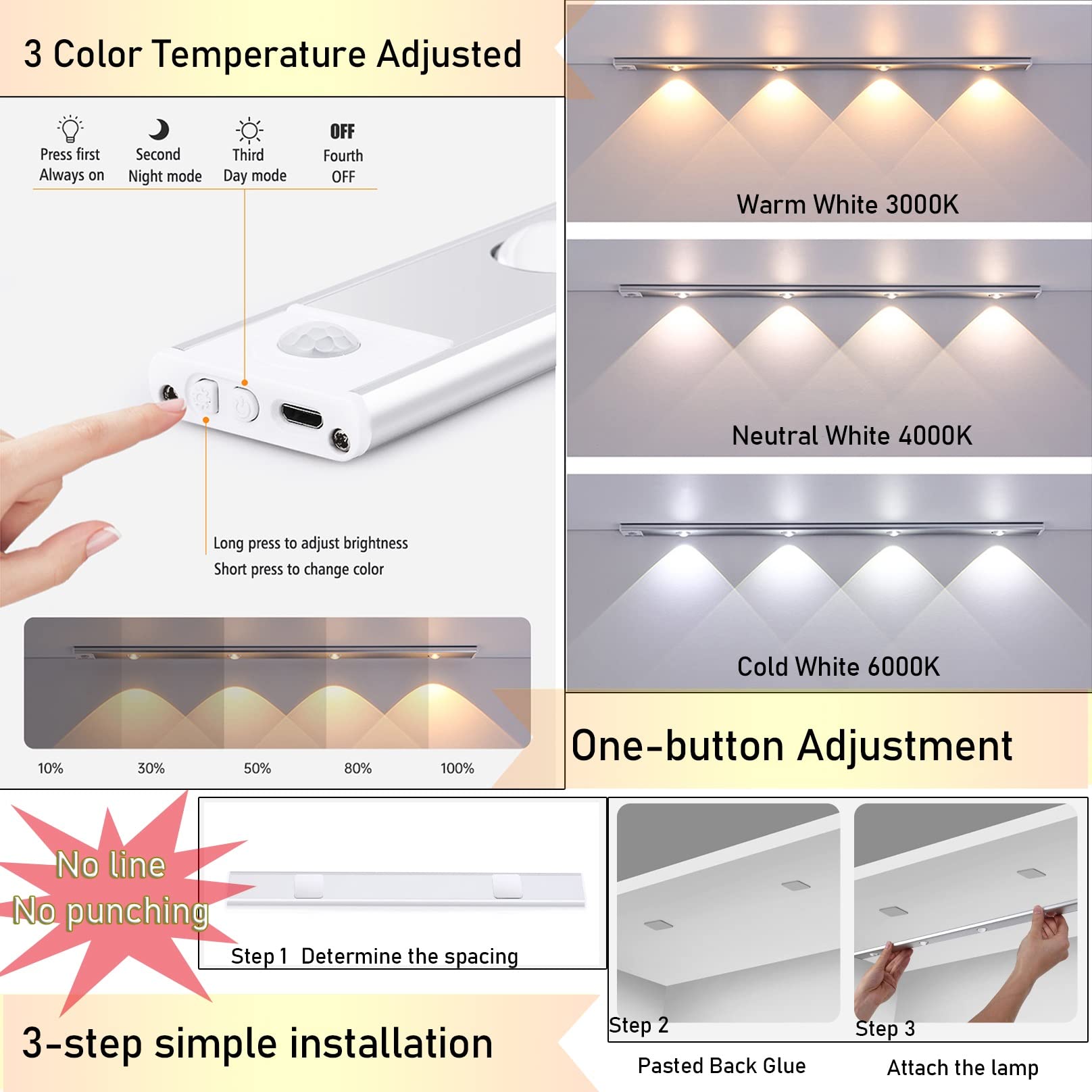 Under Cabinet Light