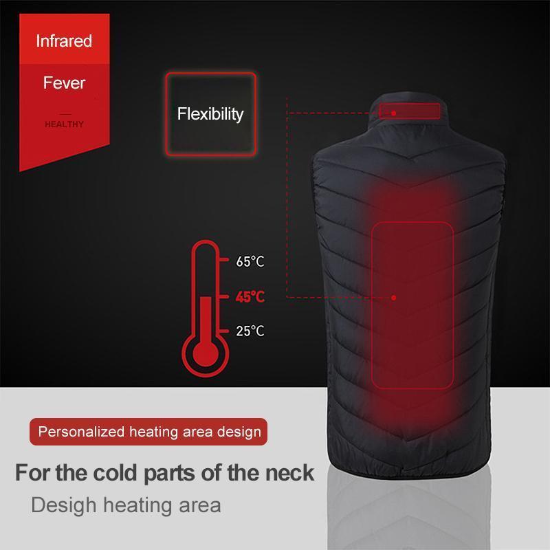 Instant Warmth Heating Vest. unisex