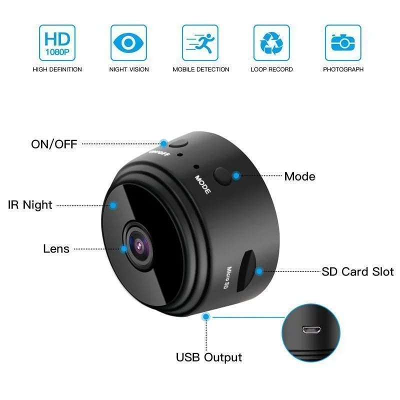 🔥 BIG SALE - 48% OFF🔥🔥1080p Magnetic WiFi Mini Camera-RV Trailers Reverse Camera