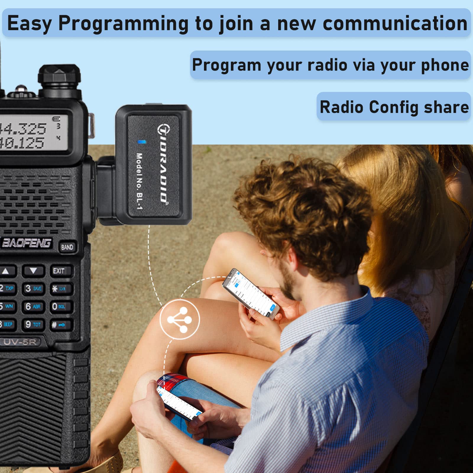 Portable two-way radio. 128 channels encrypted calls. Leading Military Contract Manufacturing Companies