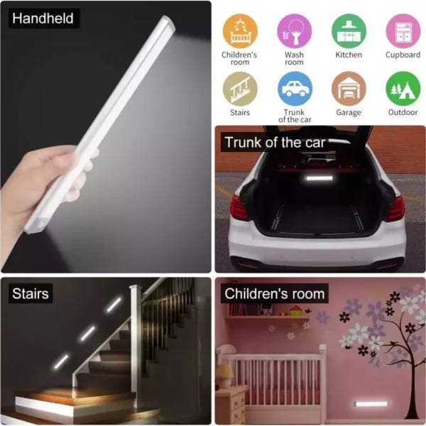 🔥Christmas Pre-Sale 49% OFF -💡 LED Motion Sensor Cabinet Light 💡