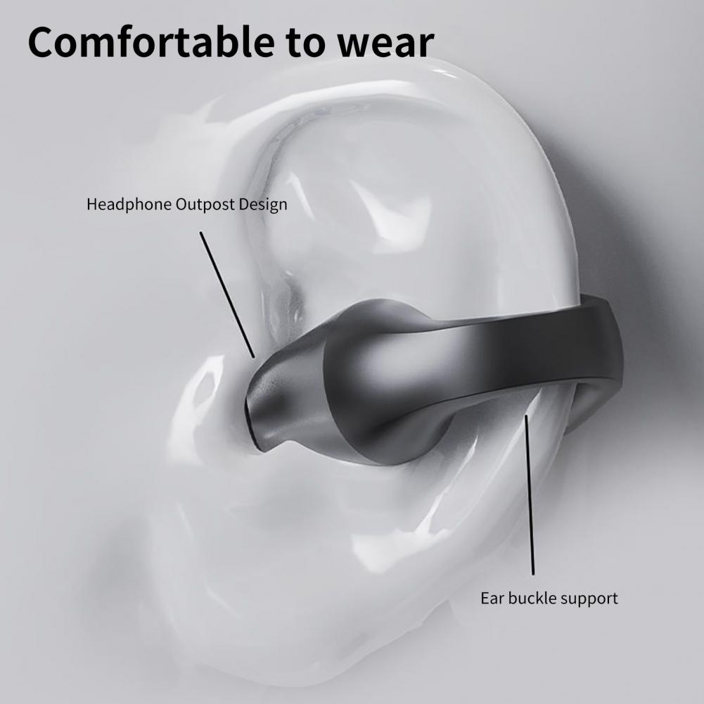 2023 Wireless Ear Clip Bone Conduction Headphones?