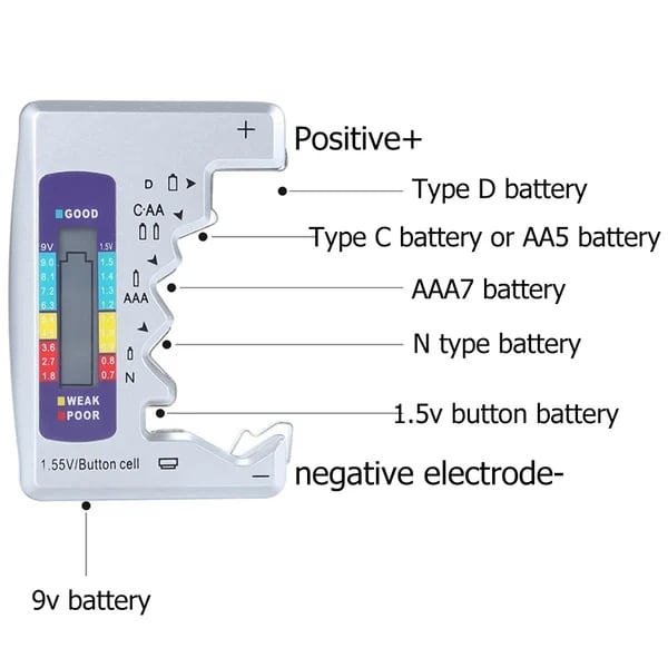 (SAVE 48% OFF)Battery Tester