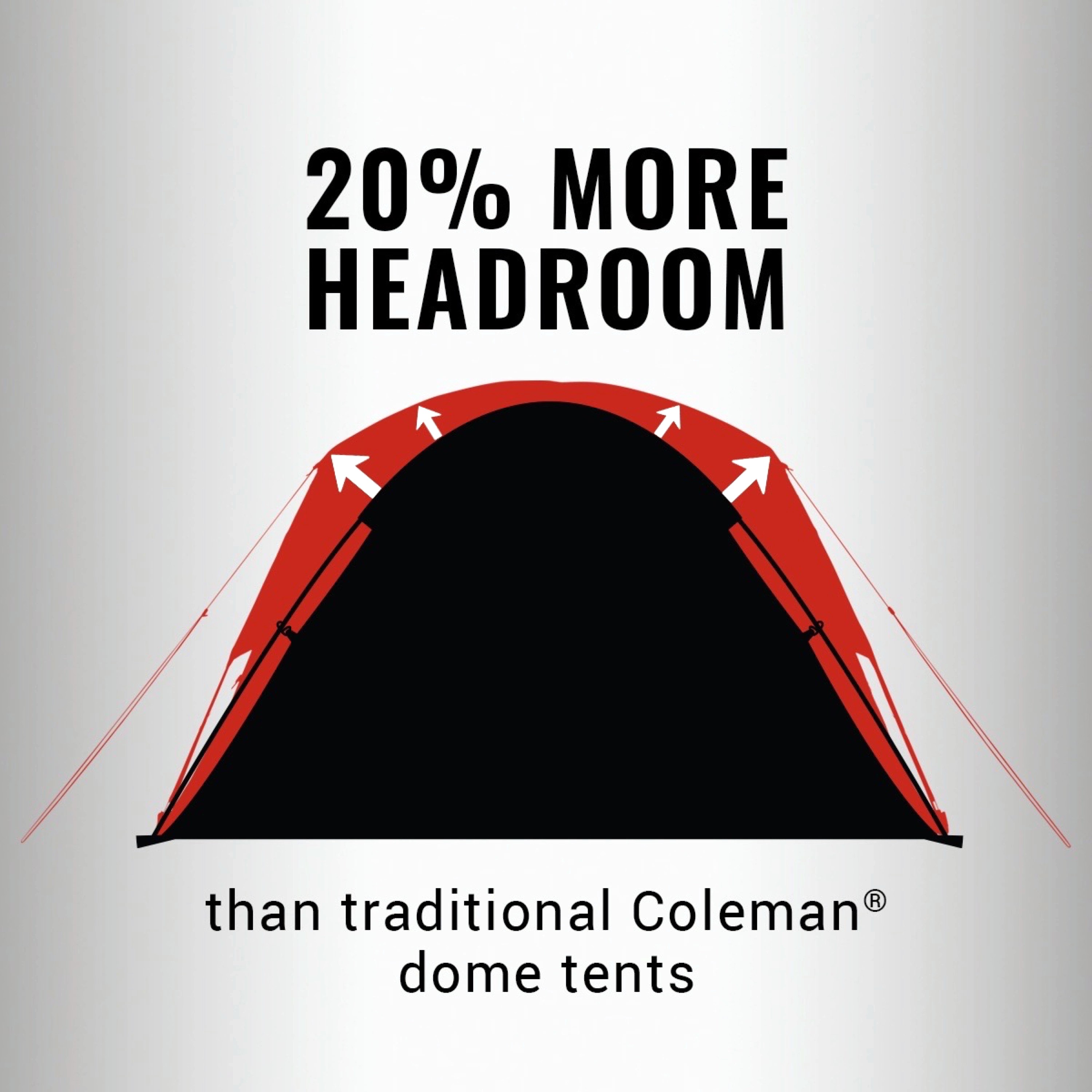 8-Person Dark Room™ Skydome™ Camping Tent