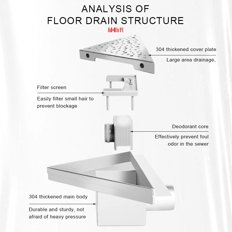 Irregular Dot Spread European Standard Side Outlet Floor Drain Stainless Steel 8 Inch Triangle Bathroom Corner Shower Drain