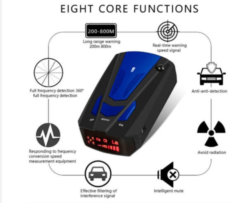 Vehicle early warning lidar flow speed detector—Buy 2 free shipping