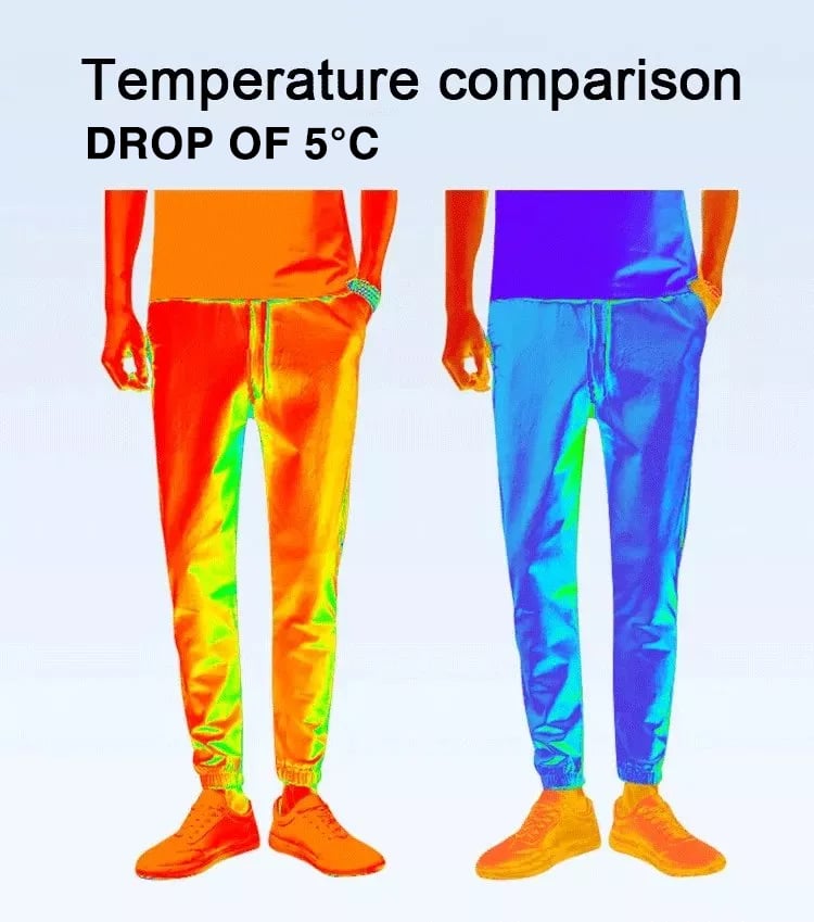 🔥LAATSTE DAG 40% KORTING🔥Uniseks ultra hoog stretch snel droog Broek