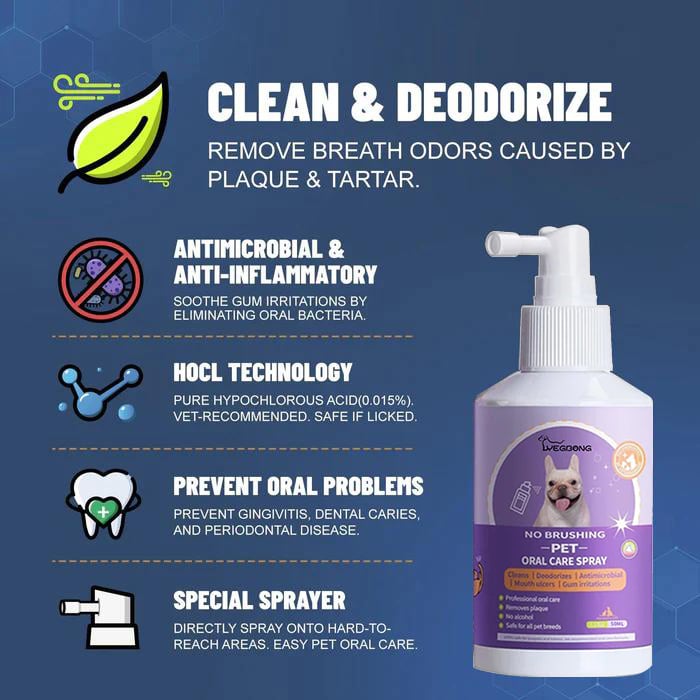 Teeth Cleaning Spray for Dogs & Cats