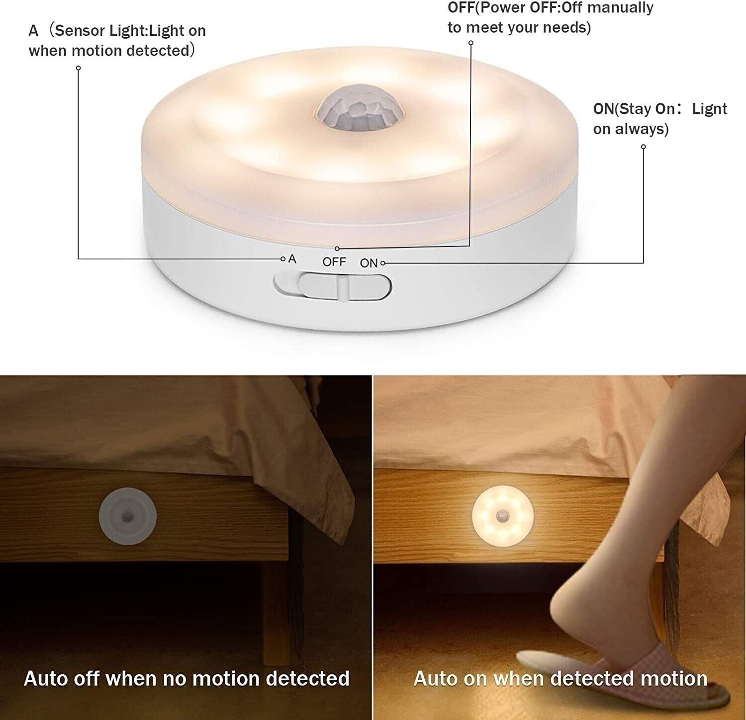 💡 Energy-Efficient LED Motion Sensor Light