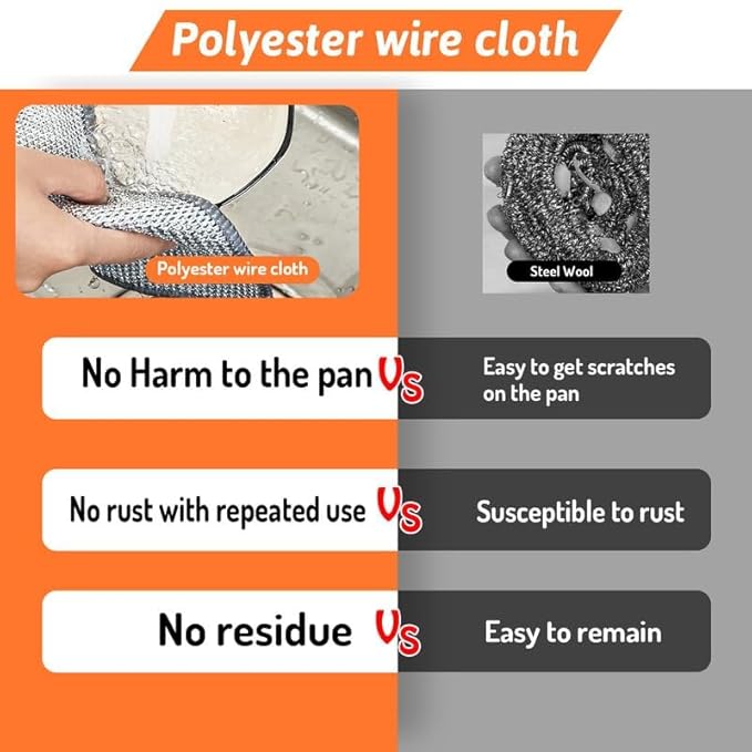 5 X DOUBLE LAYER WIRE DISHCLOTHS