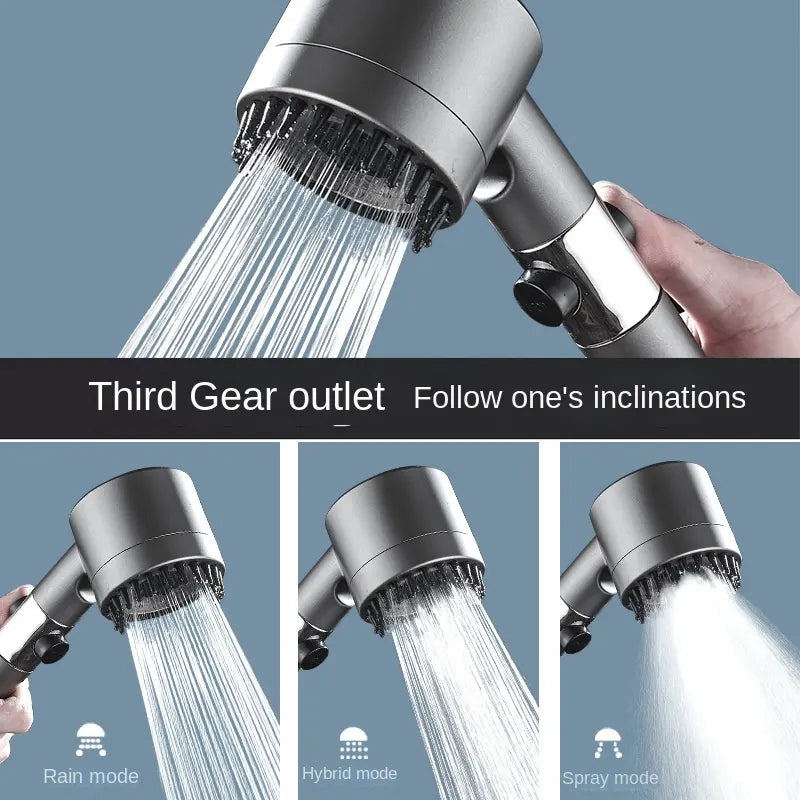 MULTIFUNCTIONAL HIGH PRESSURETRUBO SHOWER