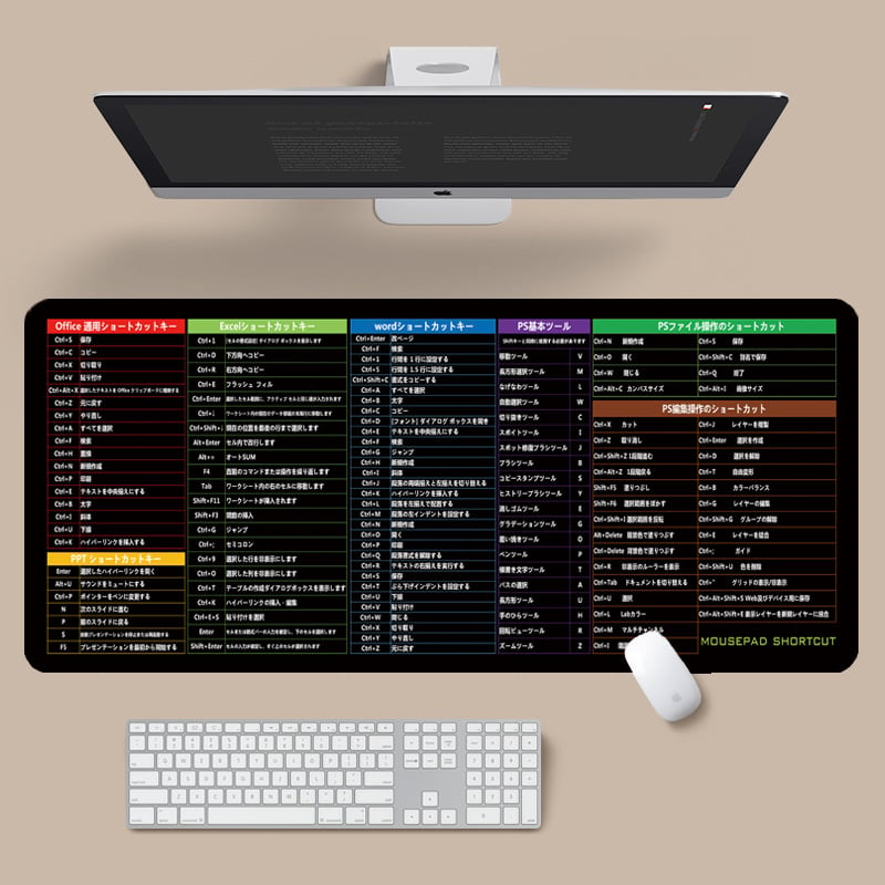 Excel/Word/PPT/Office/Windows Shortcuts Mouse Pad