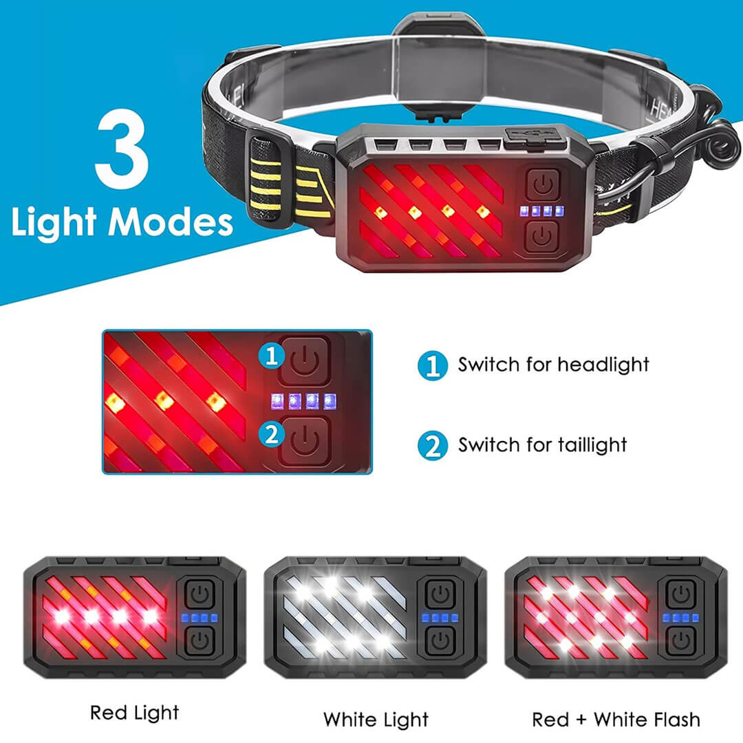 Rechargeable LED Head Light