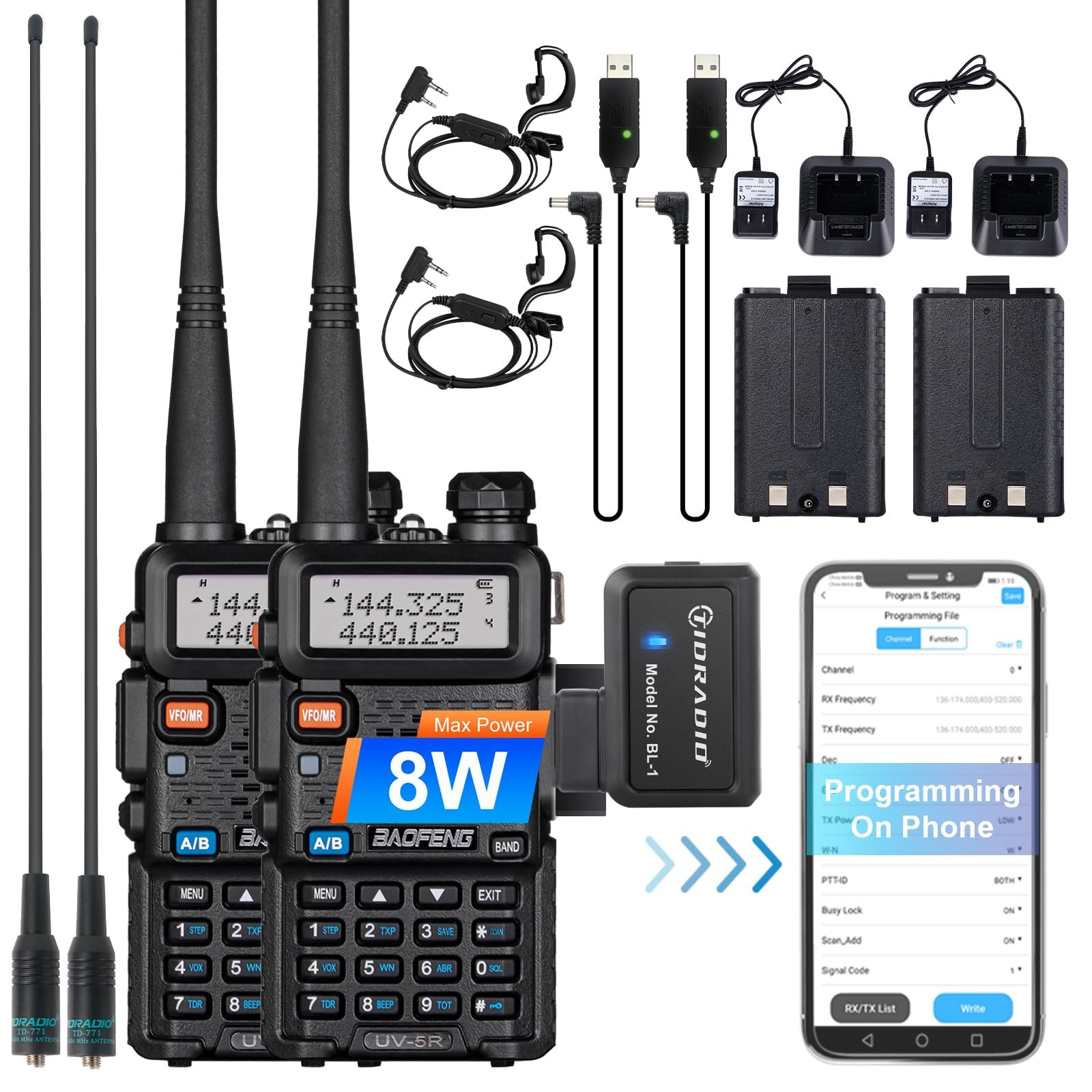 Portable two-way radio. 128 channels encrypted calls. Leading Military Contract Manufacturing Companies