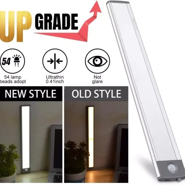 🔥Christmas Pre-Sale 49% OFF -💡 LED Motion Sensor Cabinet Light 💡