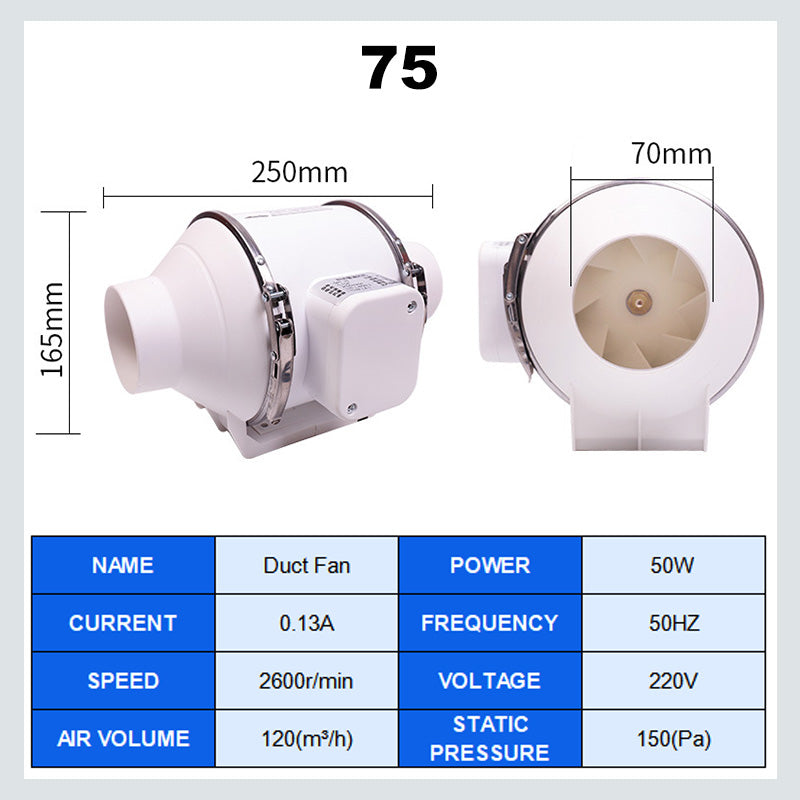 ✈️Free shipping on all styles📦Pressurized Duct Fan