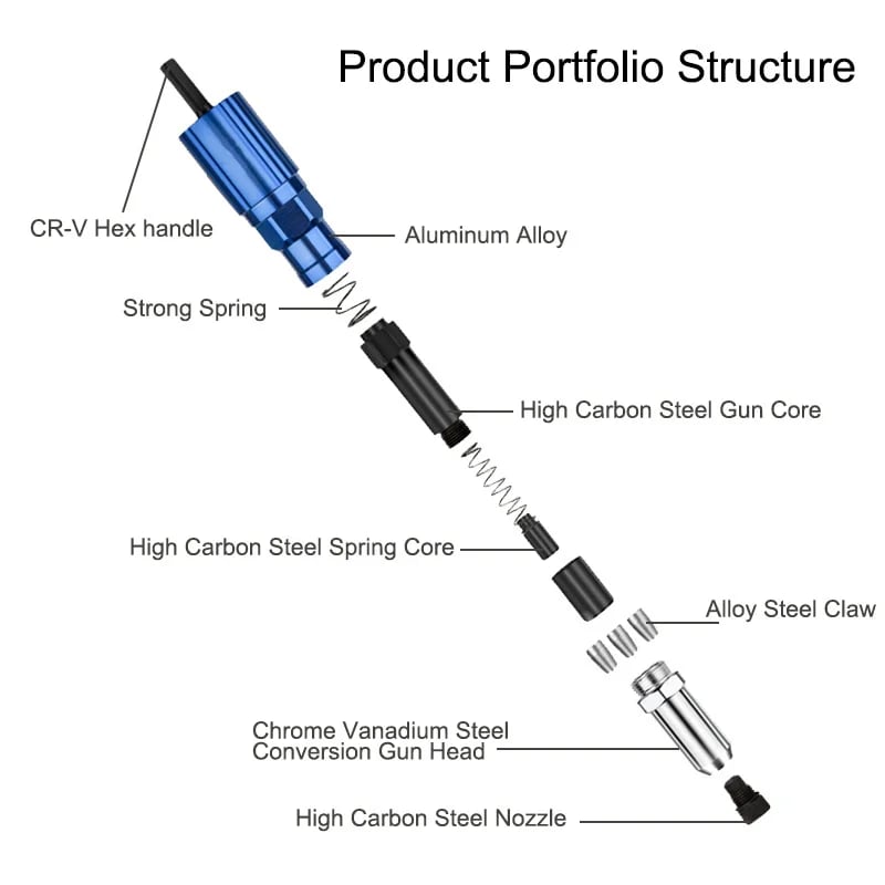 🔥Last Day Promotion 75% OFF🔥Professional Rivet Gun Adapter