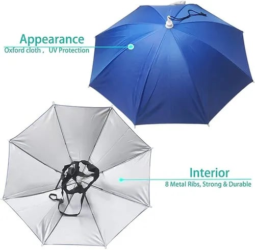 (❤️EARLY SUMMER HOT SALE- 49% OFF) Outdoor Double Layer Umbrella Hat(BUY 2 FREE SHIPPING)
