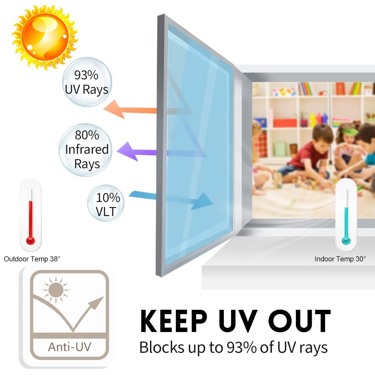 🔥HOT SALE 49% OFF🔥Privacy Sun Blocking Anti UV Reflective Window Film - BUY MORE SAVE MORE