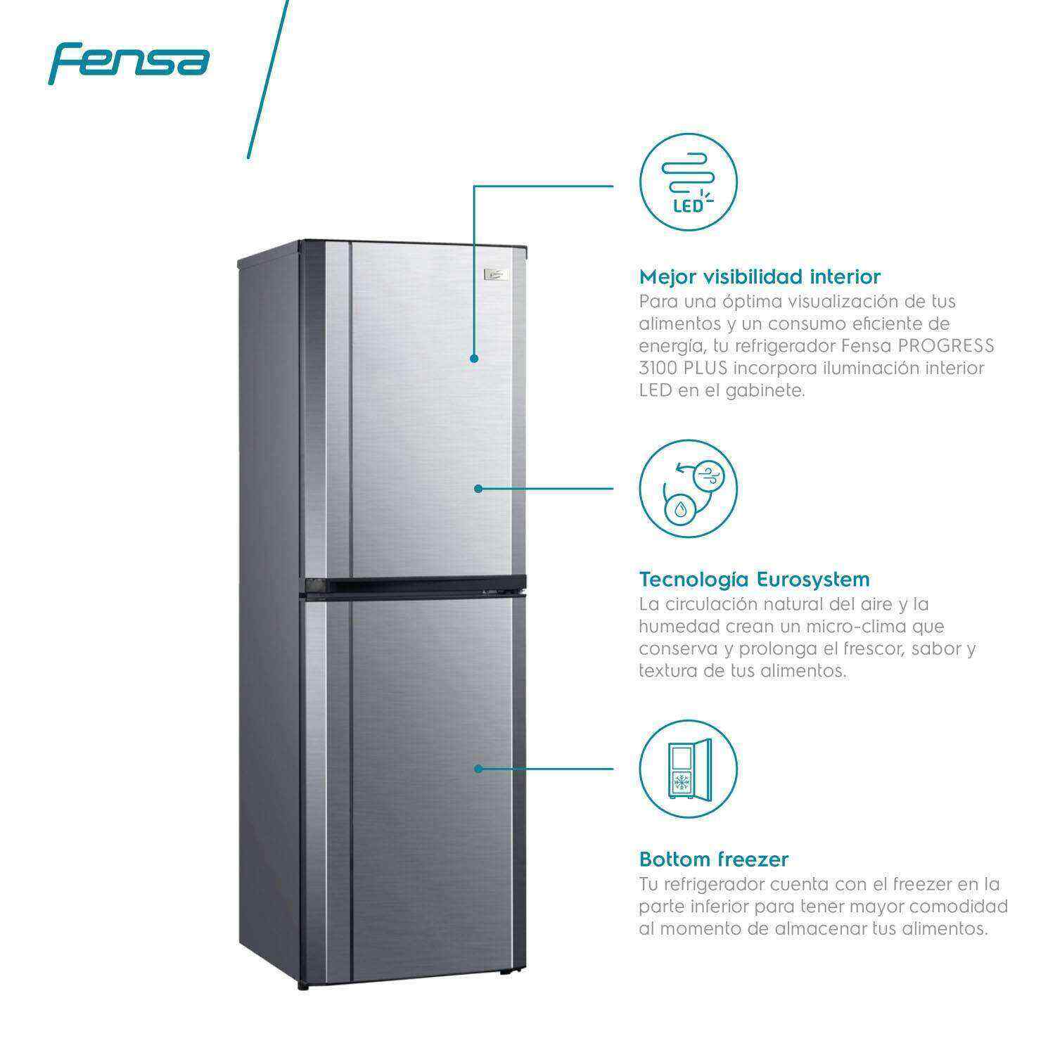 REFRIGERADOR FENSA FRÍO DIRECTO BOTTOM FREEZER  -WXL