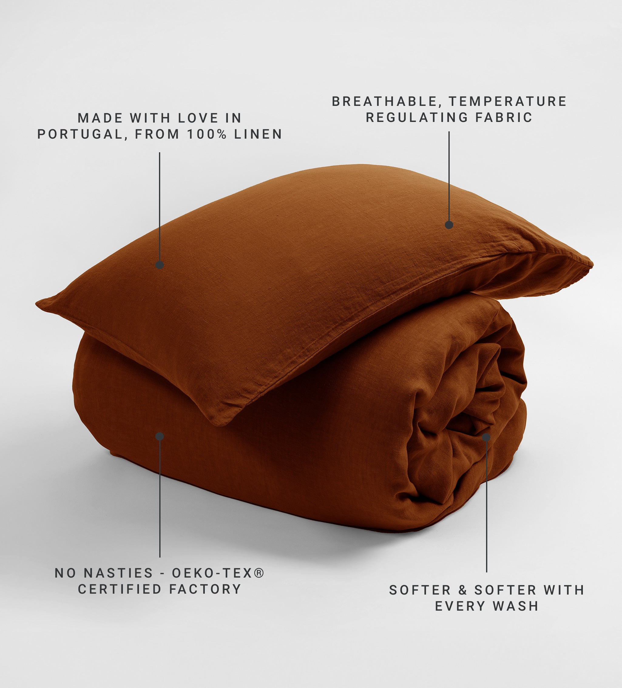 Amber 100% Linen Duvet Cover