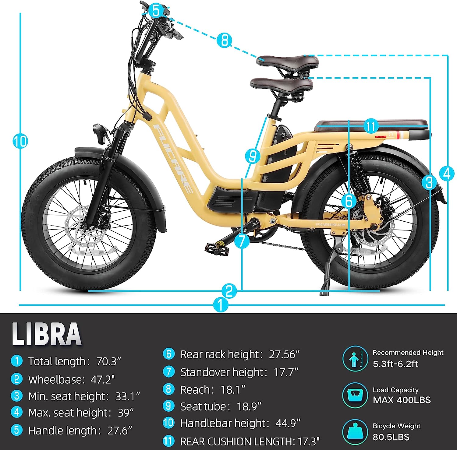 Fucare Libra 750W Electric Bike for Adults 32MPH 48V 20Ah LG Lithium Battery EBike with Full Suspension LCD Color Display 20*4.0 All-Terrain Fat Tire Shimano 7 Speed Snow Commute Electric Bicycles...