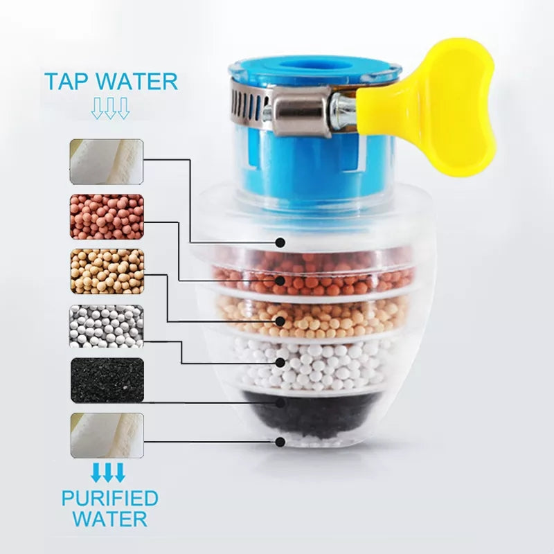 6IN1 WATER FILTER FAUCET TAP