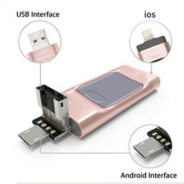 4 In 1 High Speed USB Flash Drive For iPhone. iPad. Android. PC & More Devices